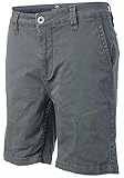RIP CURL