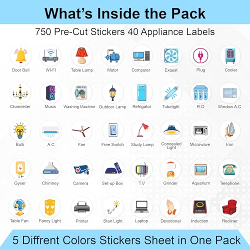 Image of GLUN 750+ Self-Adhesive Switchboard Button Plastic Surface Stickers with 40+ Icons Decorative Labels for Fan,Light,AC,Fridge 5-in-1 Set(Gold,Rose Gold,Black,Multicolor,Rainbow Color Fusion)