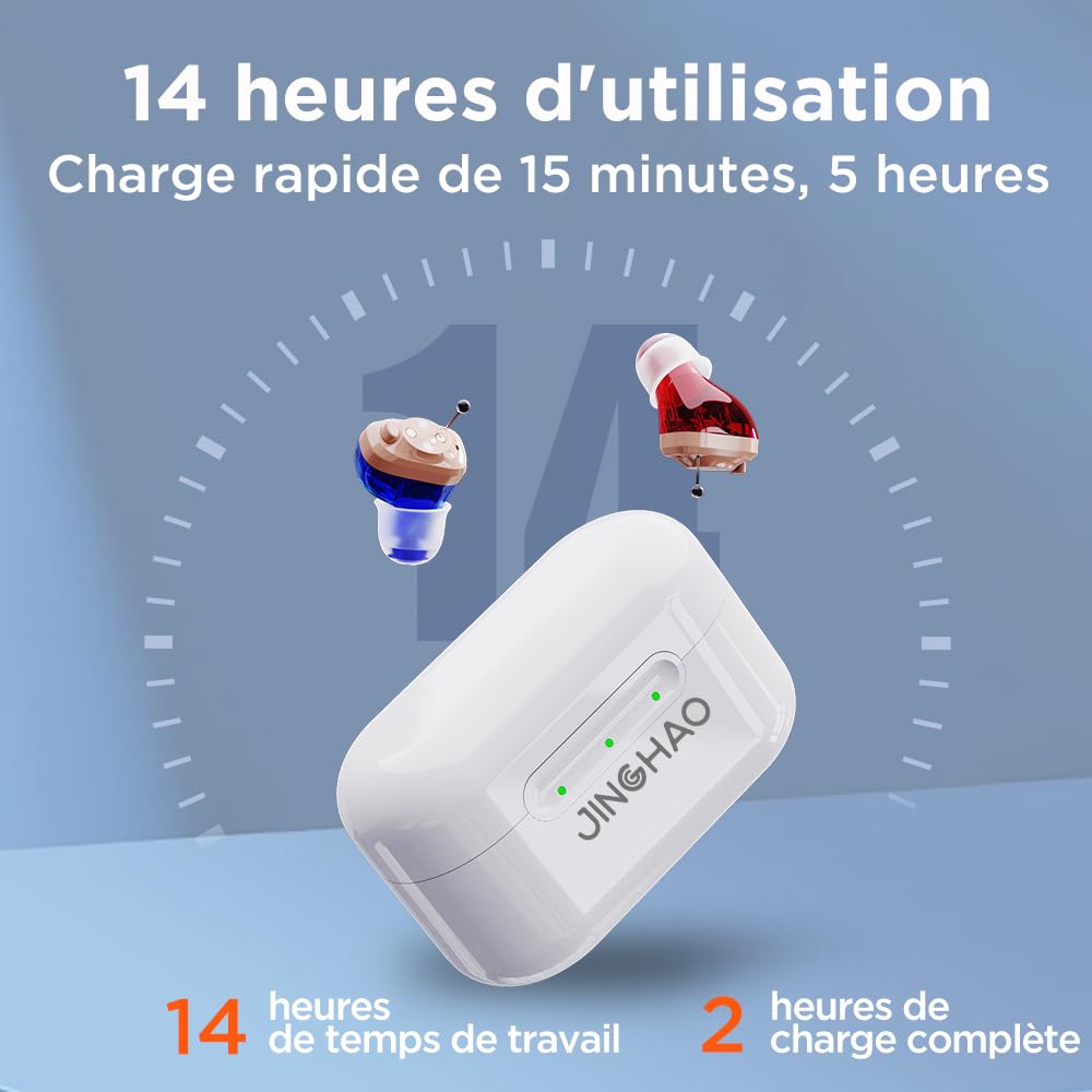 JINGHAO Amplificateur De Son Rechargeable - Paire d'amplificateurs sonores personnels Comprend Un Appareil Droit Et Gauche, Avec Portable Boîtier De Chargement