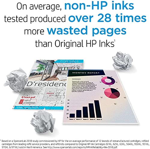 Hp 933 Cyan, Magenta, Yellow Ink Cartridges (3-Pack) | Works With Hp Officejet 6100, 6600, 6700, 7110, 7510, 7610 Series | N9H56Fn #TOP6