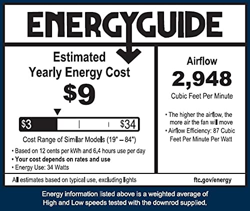 Luminance Cf244Lww Kathy Ireland Home Curva Led Outdoor Ceiling Fan With Light Kit | Modern Fixture With 6-Speed Remote Control | Low Profile With Downrod Mount, 44 Inch, Appliance White #TOP6