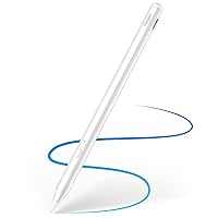 Metapen Penna A11 per Apple iPad 2018-2025,Pencil per ipad Compatibile con iPad 11 A16/10/9/8/7,Air 5/4/3/M2/M3,Pro 12.9/11/13''M4,Mini 5/6,2X Ricarica Rapida&0,1