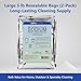 Supply Masters Sodium Percarbonate Powder 5 lbs – Non-Chlorine Oxygen Bleach Alternative & Stain Remover – Multi-Purpose Cleaner for Laundry, Carpets, Tile, Decks, Kitchens & Outdoor Surfaces