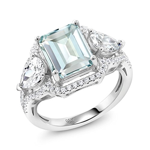 Gem Stone King Sky Blue Simulated Aquamarine 925 Sterling Silver Women's Ring (3.89 Ct Octagon Cut) (Size 5)