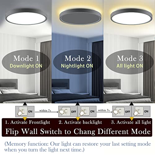 Novelux 11 Inch Led Flush Mount Ceiling Light With Night Light, 3000K/4000K/5000K Frontlight With 3000K Backlight, Dimmable Modern Led Round Ceiling Lamp With Mood Light #TOP4
