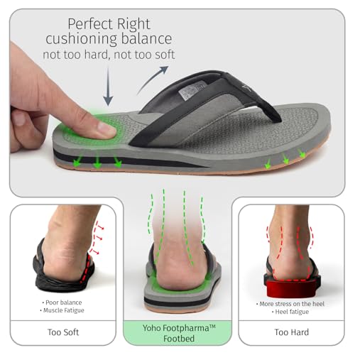 Image of YOHO ArchFlex orthopedic slippers for men | Arch support for pain relief | Soft, Anti-Skid, lightweight | comfortable padded straps flip flops for Everyday