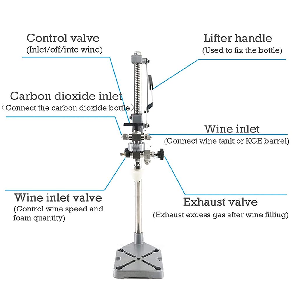 Llenadora manual de botellas de cerveza, máquina llenadora de botellas a contrapresión, máquina llenadora de botellas de vino y bebidas, boca de llenado de botellas de 10 a 50 mm, máquina llenadora