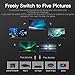 VENTION HDMI Switch 5 in 1 Out 4K@30Hz HDMI Selector Switch with IR Remote HDMI 1.4 HDCP 1.4 Support 4K HD 3D 1080P 2160P HDMI Switch Box for Roku, Apple TV, PS5/4/3, Fire Stick