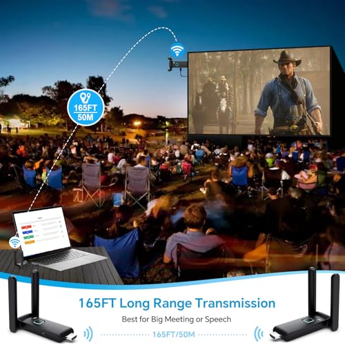 Image of Wireless HDMI Transmitter and Receiver 4k, Plug and Play Portable Extender, HDMI Wireless Supports 2.4 /5GHz, Used for Streaming Video, Audio, Files from laptops /TV Boxes /projectors to Monitors
