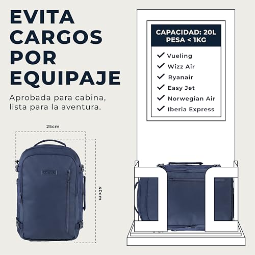 Miniatura 3 de Bidmamba Backpack