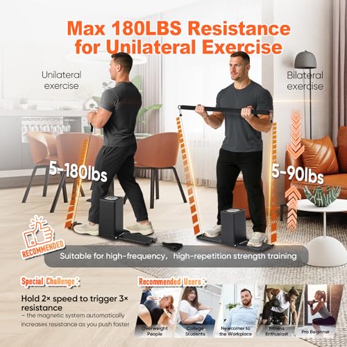 SR3 PRO Portable Smart Home Gym | All-in-One 5-180LBS Resistance Adjustable Trainer for Full Body Strength Training | Foldable Fitness Equipment for Home,Outdoor & Travel Use by Cualque - Image 6