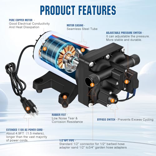 Image of YOUNGTREE 110V AC Fresh Water Pressure Transfer Pump 5.5GPM 70PSI 110Volt On Demand Self-priming Diaphragm Water Pump with Pressure Switch for RV Garden Irrigation Home Car Washing Rain Barrel
