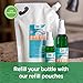 Organic Chix Alcohol Free Hand Sanitizer - Made in USA, Antibacterial Sanitizer from Pure Plant Based Essential Oils - Protects from Germs & Defends Immune System (4oz Bottle)