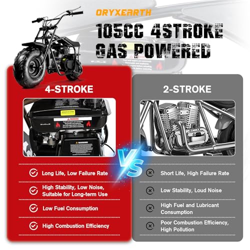 Image of Oryxearth Mini Dirt Pit Bike BRM100, 105CC 4-Stroke Gas Powered 3.5HP for Off Road & Trail Bike, Up to 28 Mph, Automatic Transmission and Pull to Start, Weight Support Up to 185LBS for Teens /Adults