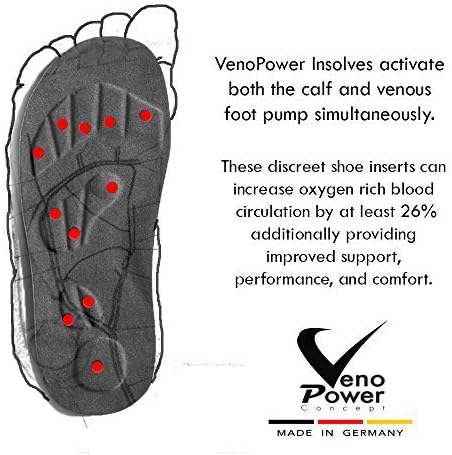 VenoPower Compression Socks Free Innovative Design and Medical Technology Increases Blood Circulation by a Minimum of 26% Guaranteed Results for Everyone (M 9 W 11)