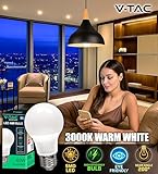 V-TAC B0GJKM7SLL lato 4