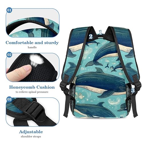 Sac à dos baleine avec trousse ensemble scolaire multicolore pour élèves