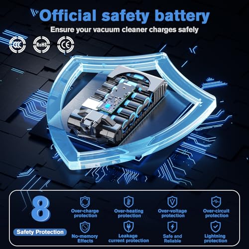 Image of Upgraded 10000mAh 21.6V Replacement for Dyson V8 Animal Battery pack 6 cell 215681 Battery 96783402 967834-05 Compatible with Dyson V8 SV10 Absolute /Motorhead /Fluffy /Animal Vacuum Cleaner with Filters
