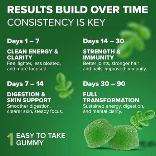 Image of Rosabella Moringa Gummies - Moringa Leaf Extract 1000mg Equivalent Per Serving - Natural Energy & Balance - Non-GMO, Gluten-Free Superfood Gummies for Women & Men - 60 Count (60 Count (Pack of 2))