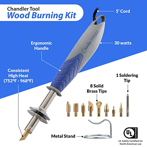 Glue Gun + Heat Gun + Wood Burner Value Bundle #TOP5