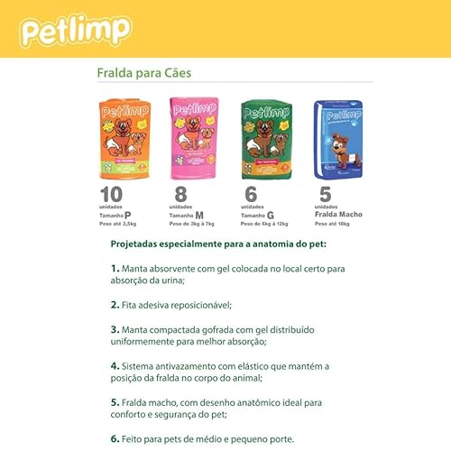 PETLIMP TAPETE HIGIÊNICO DESCARTÁVEL PARA CÃES 62 x 80cm - 01 Fardo - 04 Pacotes - 112 Tapetes