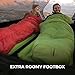 TETON Sports LEEF Ultralight Mummy Sleeping Bag Perfect for Backpacking, Hiking, and Camping; 3-4 Season Mummy Bag; Free Stuff Sack Included