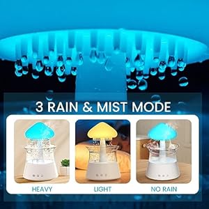 Diffuserlove Cloud Humidifier Rain Water Drip Diffuser Humidifier with Remote Waterfall Lamp Mushroom Humidifier Rain Sounds White Noise Humidifier Air Humidifiers for Bedroom Desk Diffuserlove Cloud Humidifier Rain Water Drip Diffuser Humidifier with Remote Waterfall Lamp Mushroom Humidifier Rain Sounds White Noise Humidifier Air Humidifiers for Bedroom Desk
