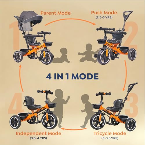 Image of Luusa Hyper PRO Canopy Plug N Play Tricycle /Baby Tricycle with Parental Control for Age Group 2+ Years Boys /Girls /Carrying Capacity Upto 30-KGS Proudly Made in India (Orange)