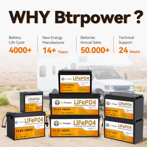 Image of 12V 50Ah LiFePO4 Lithium Trolling Motor Battery, 50A BMS, 10 Years Lifetime,5000+ Cycles Output Power 640W, Perfect for RV, Boat Marine Trolling Motor Camping