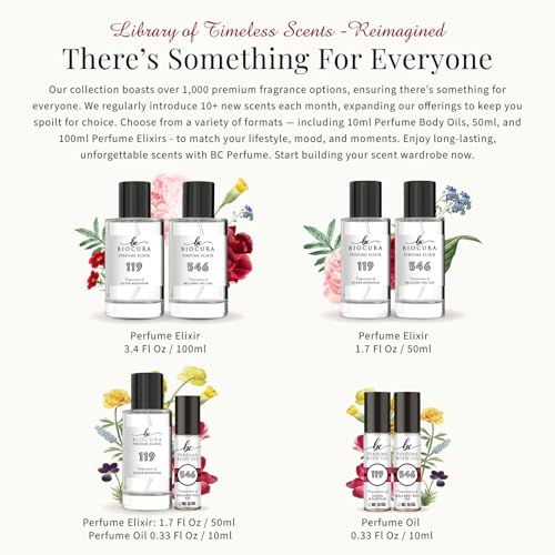 BIOCURA BC Perfume 435 Inspired by Gumin For Women & Men Replica Fragrance Dupes Eau de Parfum Spray Bottle 3.4 Fl Oz/100ml