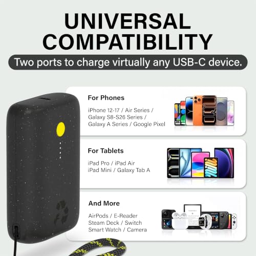 Image of Nimble Champ Portable Charger, 10000mAh Power Bank Fast Charging, 20W Dual USB-C Battery Pack with Cable, Travel Essential Power Bank for iPhone Galaxy Tablet iPad MacBook