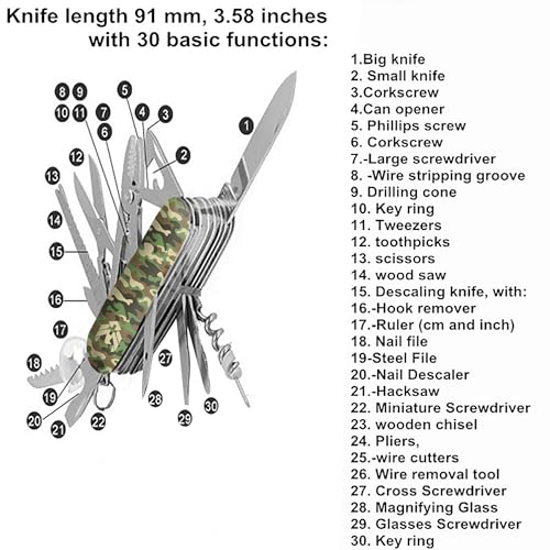 Image of Swiss Eagle 30-in-1 Classic Pocket House Hold & Campaiging, Premium Multi Tool Pocket Tool with Blade, Scissor, Screwdriver, Magnifying Glass, Tweezer for TChristmas Gifts -Black
