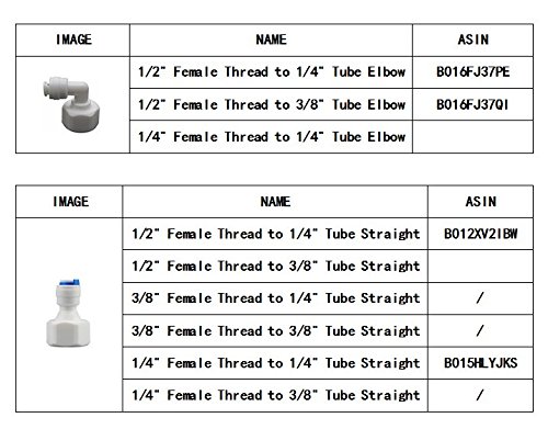 Malida 1/8" Male Thread To 1/4" Tube Elbow Quick Connect For Reverse Osmosis Water Pack Of 5 #TOP4