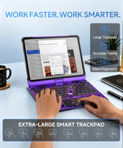 Image of Cyberpunk Clear Keyboard Case for iPad A16 11th /10th Generation 360 Swivel