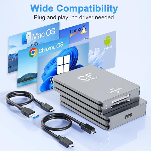 Image of CFexpress Type A and SD Dual-Slot Card Reader, USB 3.2 Gen 2 10Gbps Type A CFexpress Adapter with USB C to USB C /USB A Cable, CFexpress Type A Card Reader for Windows /Mac /Linux /Android