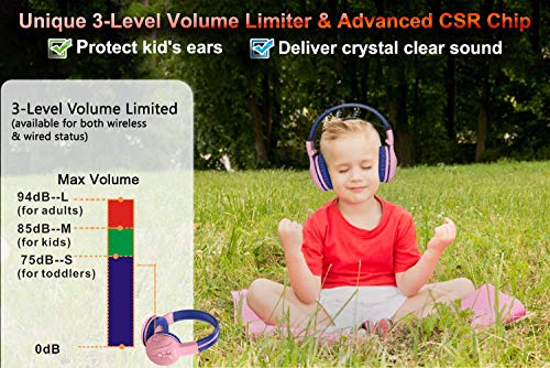 SIMOLIO Casque Audio Enfant, Casque pour Enfant, Ecouteurs sans Fil avec Microphone pour Enfants, Casque et Ecouteurs… - Les Beatles, Paul McCartney, John Lennon, RIngo Starr, George Harrison SIMOLIO Casque Audio Enfant, Casque pour Enfant, Ecouteurs sans Fil avec Microphone pour Enfants, Casque et Ecouteurs… – Image 3