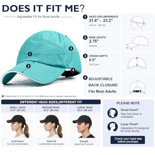 Image of Mens Waterproof Baseball Cap Womens Rain Hat Quick Dry Running Hat with Sweatband Outdoor Golf Breathable Sports Cap