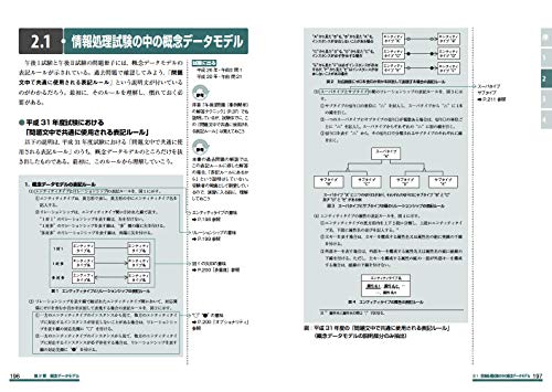 Dbスペシャリストの参考書は Itのプロ46著 うかる データベーススペシャリスト がオススメ Se Fire
