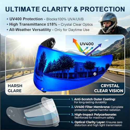 Image of PSLER Shatterproof Motorcycle Helmet Visor for K6 K6s,Deep Blue | Impact-Resistant ,UV400 Protection, Tinted Face Shield for K6 K6s,Helmet Accessories Replacement