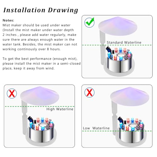 PULACO Mist Maker, 12 LED Mister Fogger Water Fountain Pond Fog Machine Atomizer Air Humidifier, Indoor Fountain Mister Foggers Perfect for Halloween
