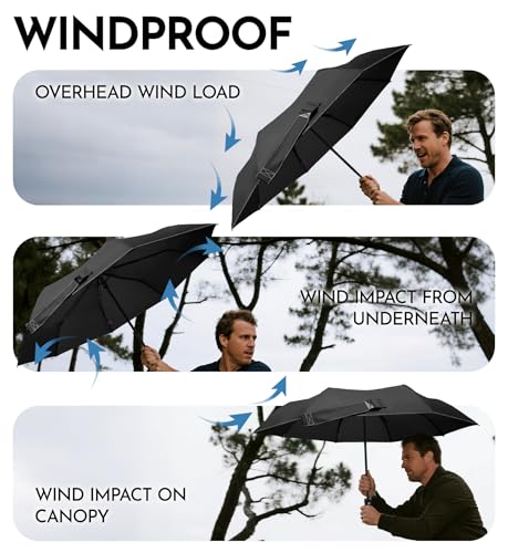 Image of LILAC Umbrella Small Stable Windproof 110 cm Pocket Umbrella Open-Close Compact Travel Umbrella with Fastener & Carabiner, Lightweight Folding Umbrella for Men and Women