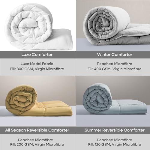 Image of SleepyCat Summer Reversible AC Comforter - Hotel Like Feel 120 GSM Lightweight Blanket, Quilted Design, Machine Washable - Nude Pink & Seafoam White (Single Size 90x60)