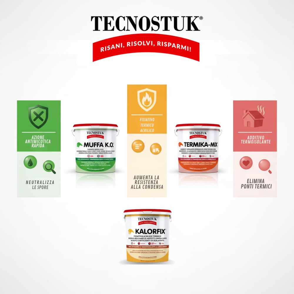 TECNOSTUK KIT Professionale Antimuffa Per Muffa Poco Radicata Muffa K.O. 1L + Kalorfix 1L + Termika-Mix 1L