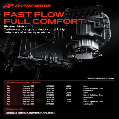 Image of A-Premium Front HVAC Heater Blower Motor Compatible with Ram ProMaster 1500 /ProMaster 2500 /ProMaster 3500 2014-2023 - Replace# 68250220AB, 68237133AA
