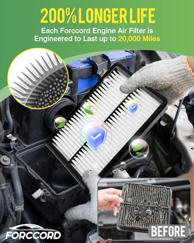 Image of Cabin & Engine Air Filter Kit for 2022-2026 MDX 3.5L, 2023-2026 Pilot 3.5L | 2026 Passport 3.5L, Replace#CF11182 17220-61A-A00, Activated Carbon Cabin Filter, Air Filter Combo Car Accessories