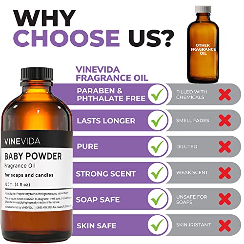 Vinevida [4Oz] Baby Powder Fragrance Oil For Candle Making Scents For Soap Making, Perfume Oils, Soy Candles, Car Air Freshener, Linen Spray, Laundry, Kitchen, Lotion, Car Freshies #TOP5