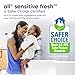 all sensitive fresh™, Spring Breeze, Scented Liquid Laundry Detergent for Sensitive Skin, Hypoallergenic, Free of Dyes, Concentrated, 82.5oz, 110 Loads