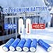 12pcs 2.3V 35Ah Lto Cells Original Yinlong lto66160F Lithium Titanate Battery Grade a Cylindrical Batteries for Car Audio and Energy System