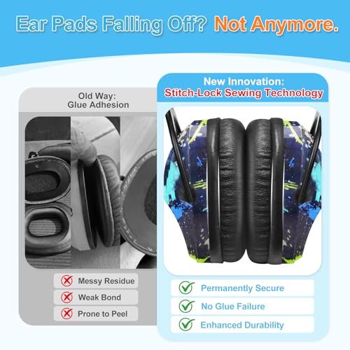 ZOHAN EM030 Kids Ear Protection, Noise Cancelling Headphones Ear Muffs for Autism Sensory, Safety Noise Reduction Hearing Protection for Monster Truck/Concerts/Fireworks/Air Shows - Image 3