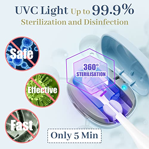 Monesao Toothbrush Sanitizer, Uvc Toothbrush Sterilizer Covers With Holder, Rechargeable Travel Home Toothbrush Cleaner Case For All Electric And Manual Toothbrushes (Blue) #TOP2
